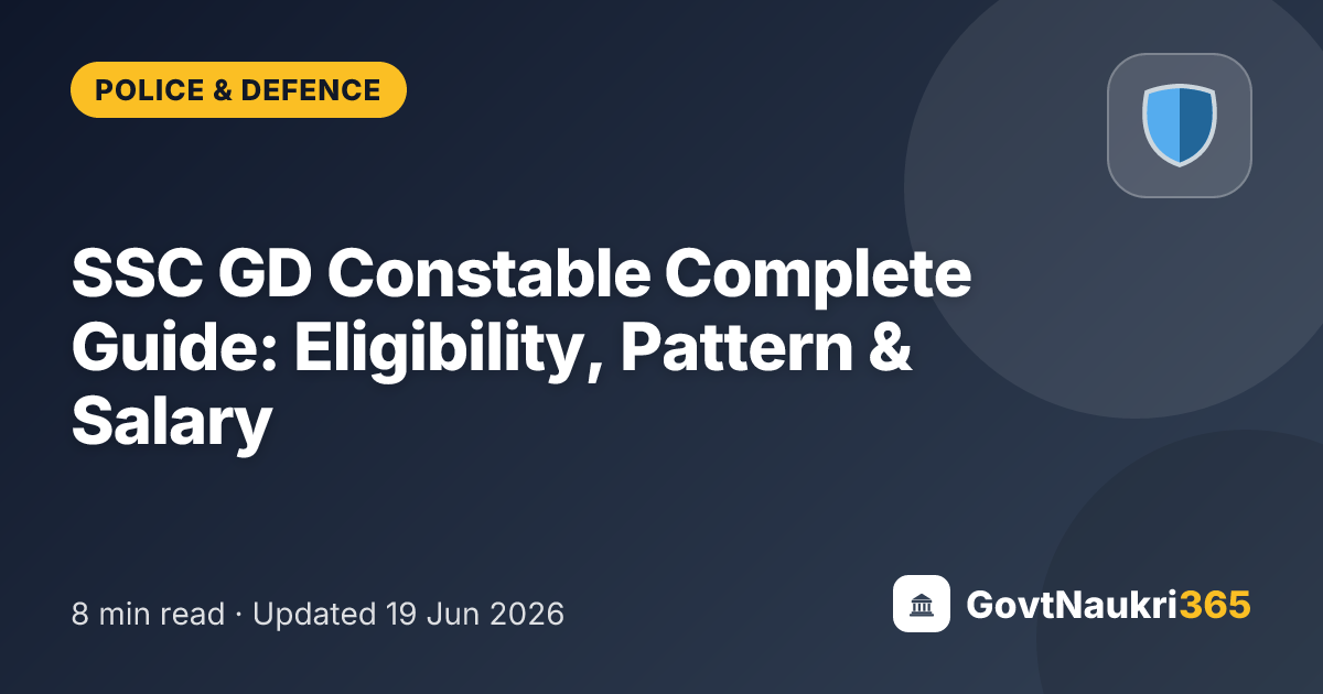 SSC GD Constable Complete Guide: Eligibility, Pattern & Salary